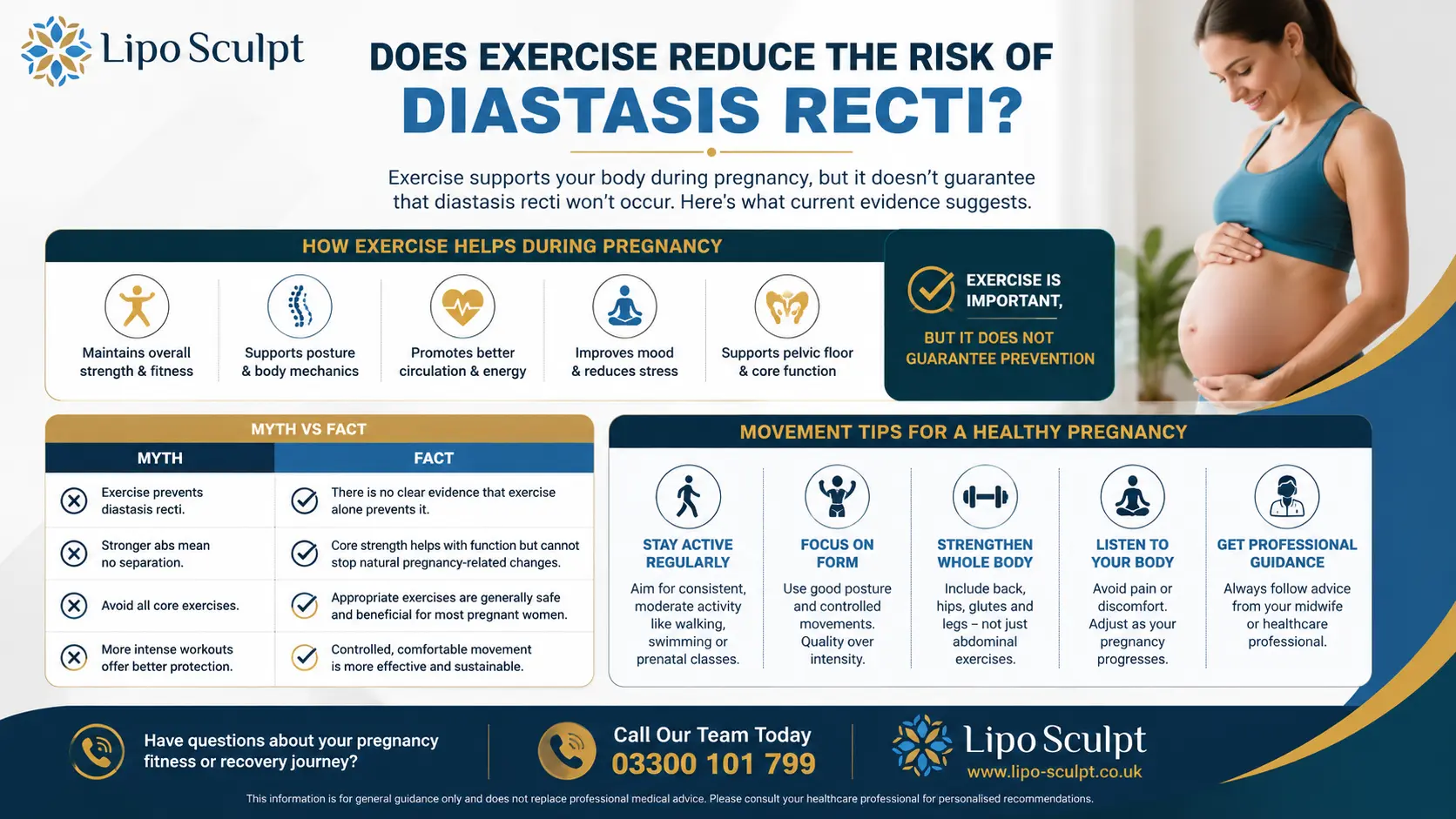 Does Exercise Reduce the Risk of Diastasis Recti? 1 Does excercise reduce the risk of diastasis recti Ashbourne : The Bigger Picture